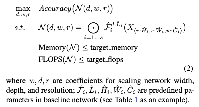 optimization